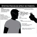 SPRAY DE PIMENTA 60 ML